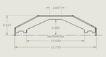 Beefy Truss Kit